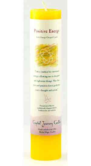 Reiki Charged Candles